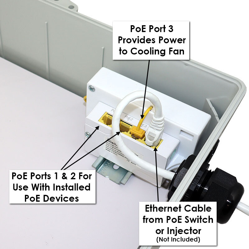 Altelix Ceiling Mounted Enclosures - PoE Detail