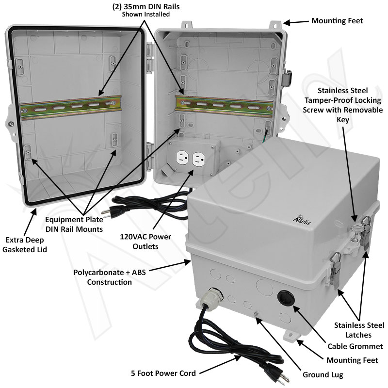 New Altelix NP Series Polycarbonate DIN Rail Enclosures