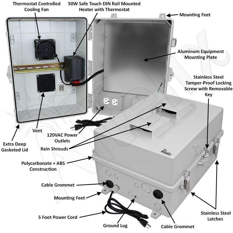 Heated NP Series Enclosure