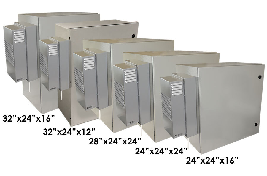 Five Sizes to Choose